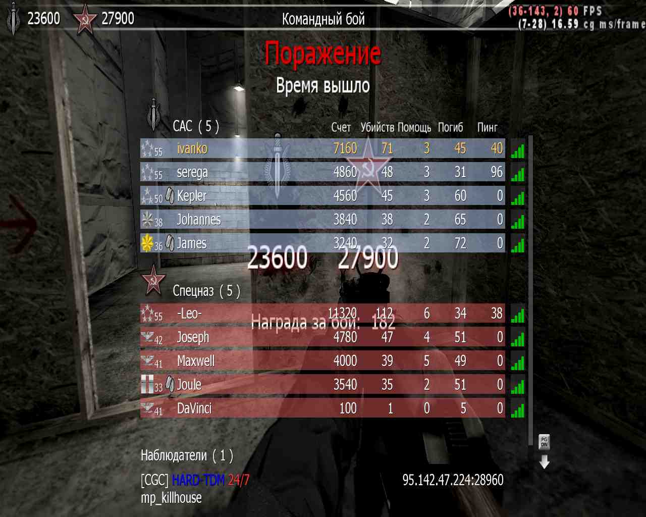ivanko0000.jpg